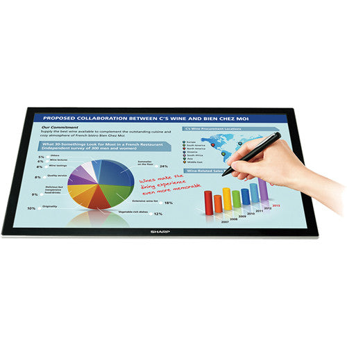 Sharp 20" Widescreen Multi-Touch LED Backlit LCD Monitor - LL-S201A 599.99